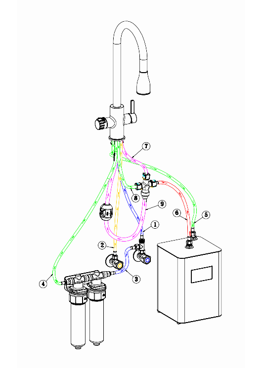 4in1-schema